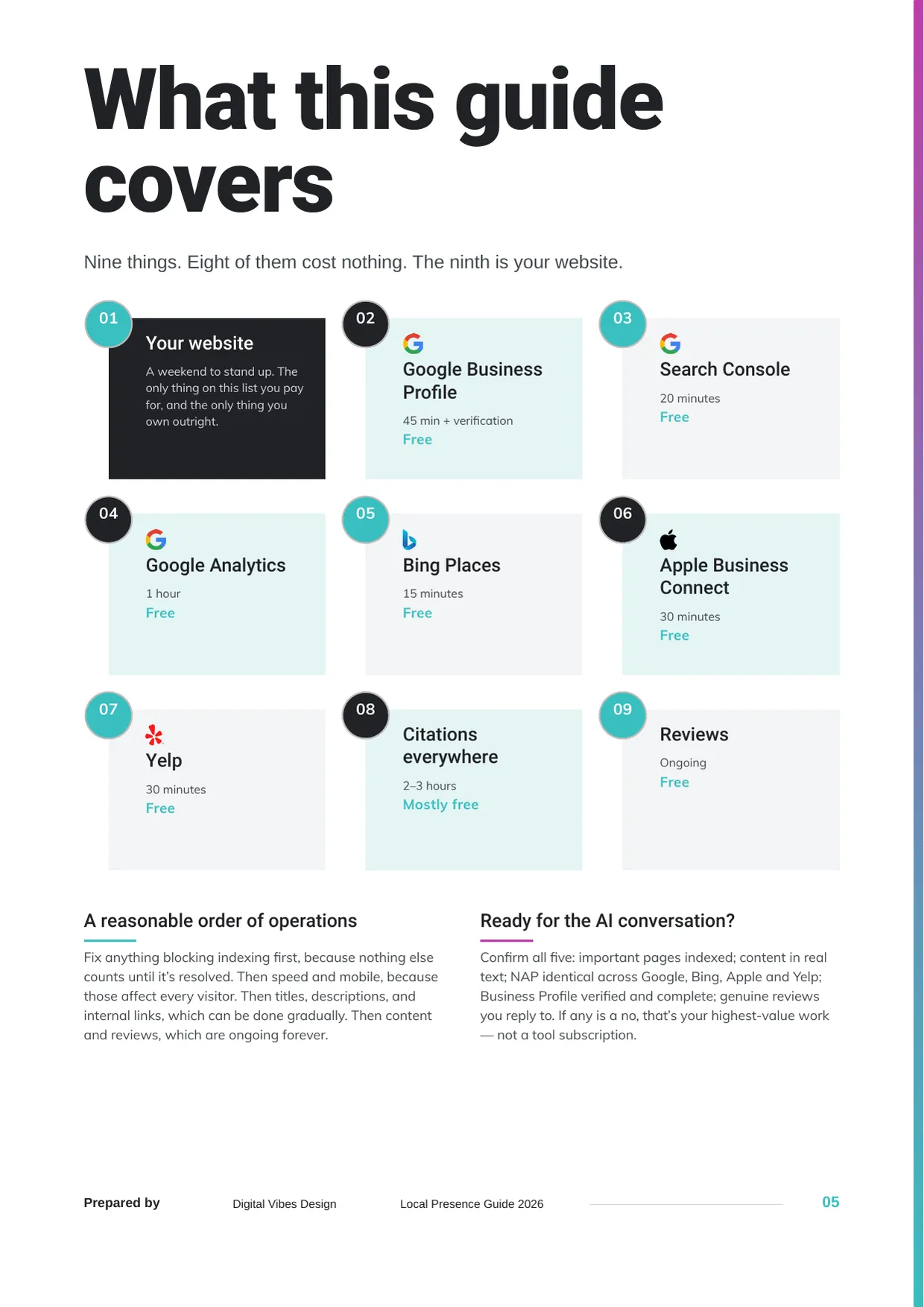 Page 5 of the local presence guide