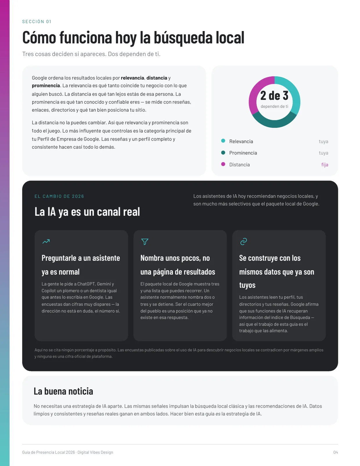 Page 4 of the local presence guide