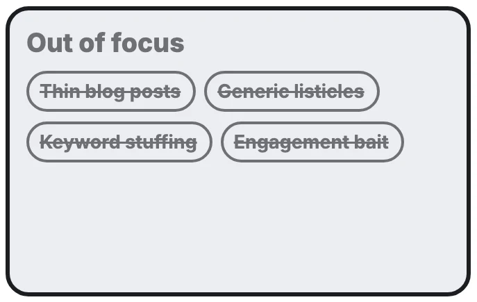 Out of focus: thin blog posts, generic listicles, keyword stuffing and engagement bait.