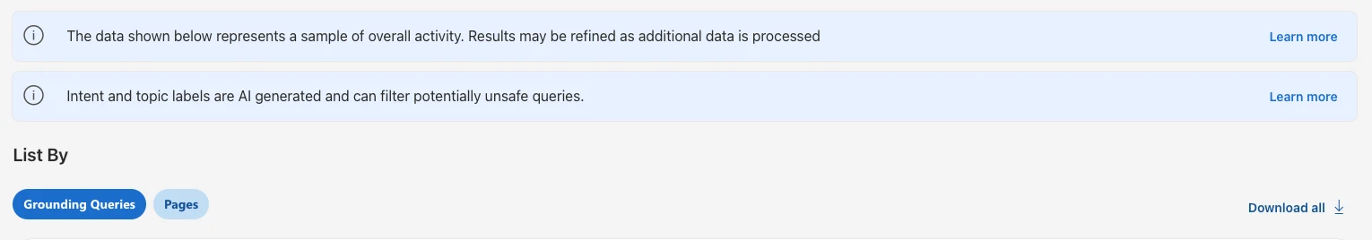 Notes that the data is a sample and that intent and topic labels are AI generated, then the Grounding Queries and Pages tabs.