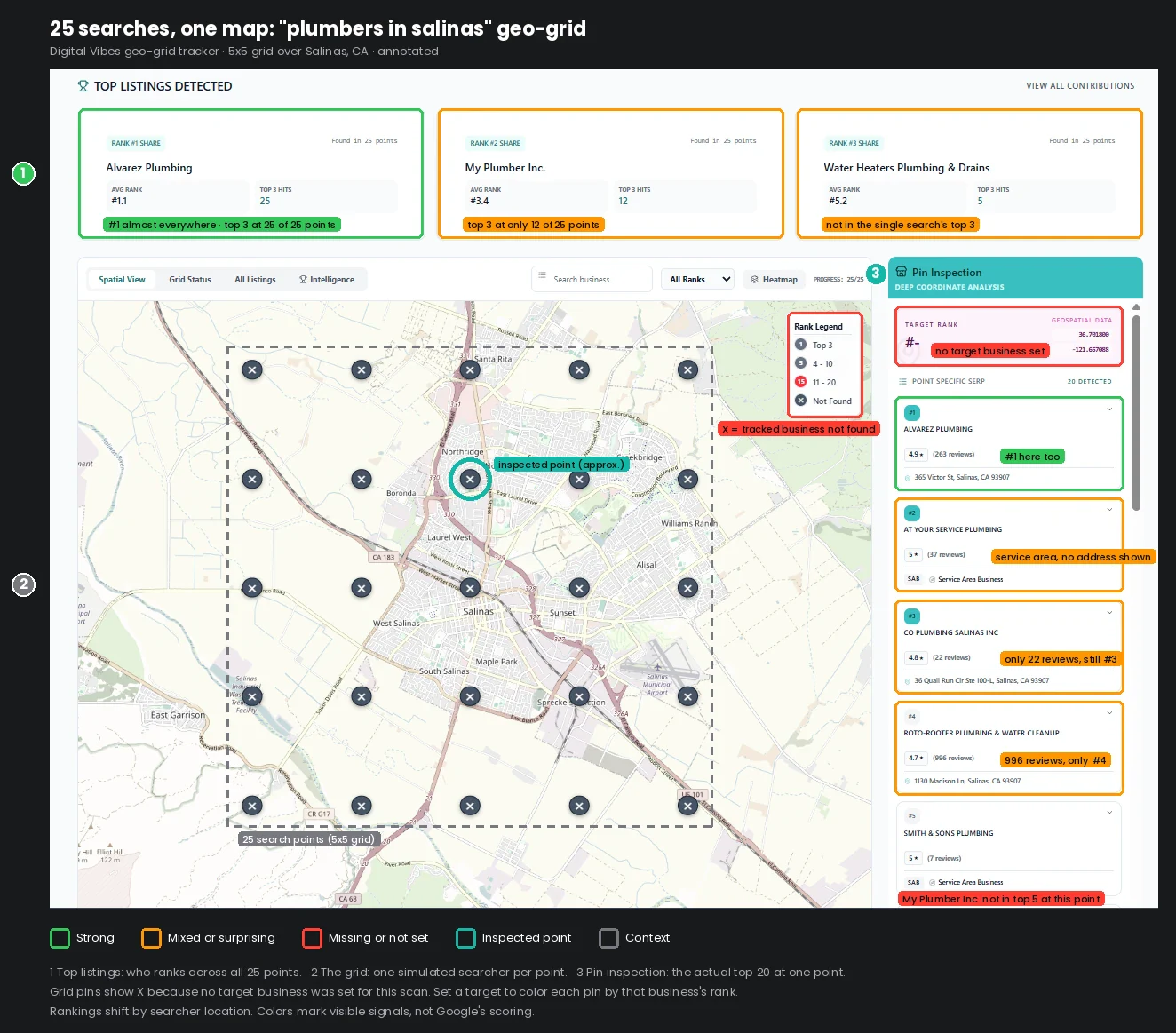 A 5 by 5 geo-grid over Salinas for the search plumbers in salinas, showing the top listings detected and the businesses ranking at one inspected point