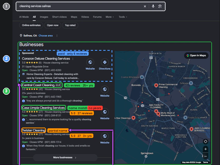 The top of the results page: the search, the filter chips, a sponsored ad, and the map pack with three cleaning businesses beside a map of Salinas.
