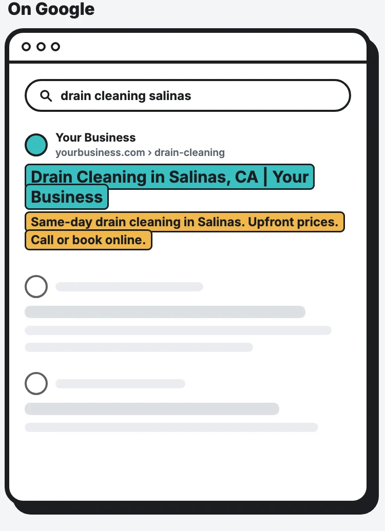 A Google result for “drain cleaning salinas” showing the title tag as the link and the meta description as the snippet.